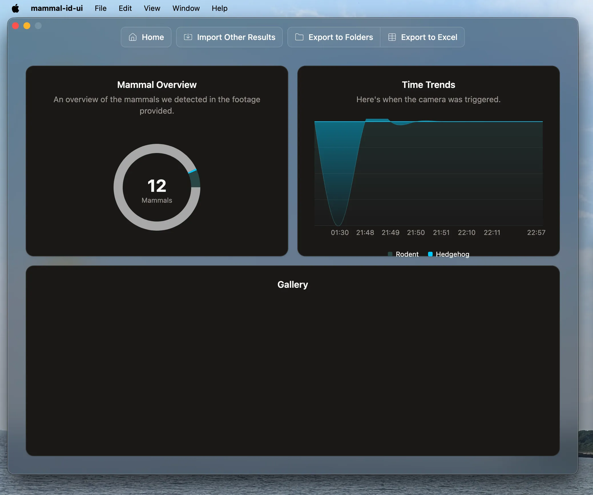 Analysis Screen
